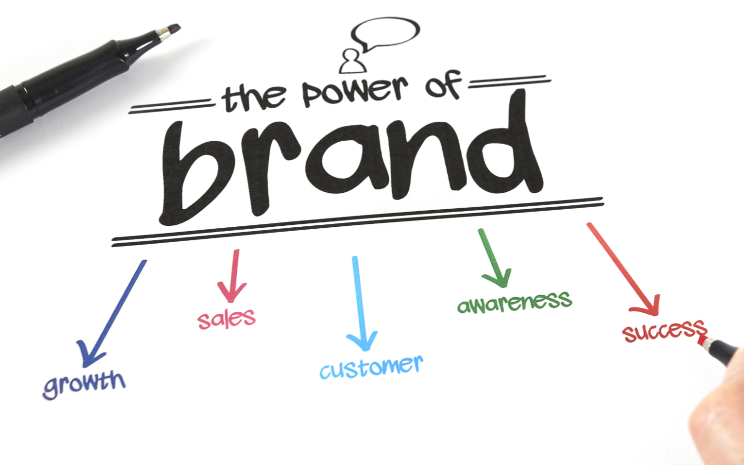 eeccbfcebccedbb 带有突出显示关键字的单词 Brand